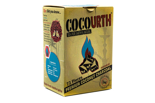 Cocourth